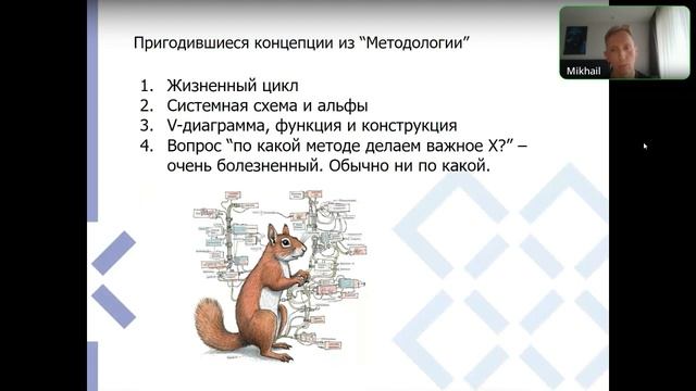 Об эффективности моделирования смотреть онлайн