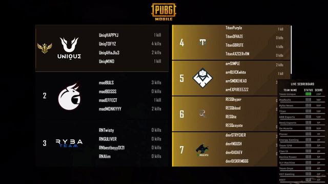 VIRTUSPRO ТОП1 ТУРИКА! КАЗАХ САДИТ ОЛДБОЯ НА КУЛАК! YINYANG В KONINA POWER!ТРАНСФЕР С MADBULLS В KP смотреть онлайн