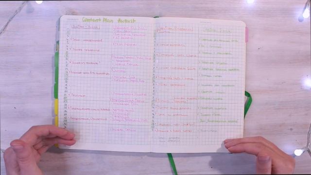 90% моей продуктивности. Ежедневник 2.0. Подарки от TickTick смотреть онлайн