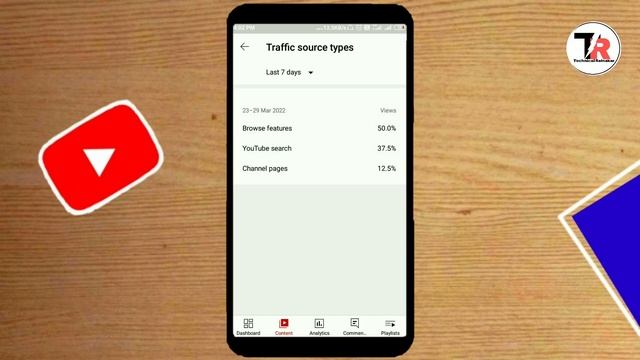 Not Enough Traffic Data to Show This Report YouTube смотреть онлайн