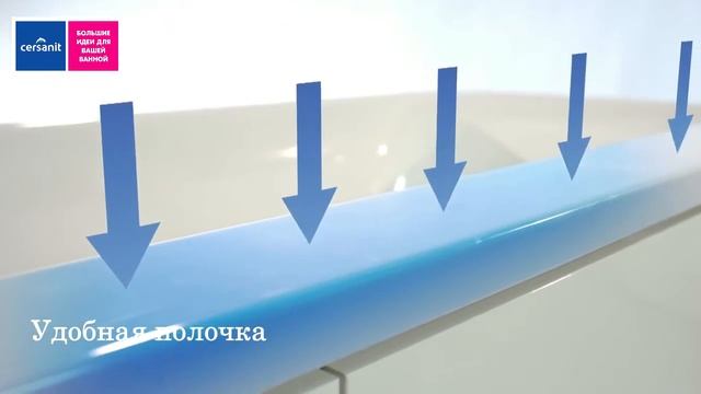 Акриловые ванны Cersanit | Domoy.by смотреть онлайн