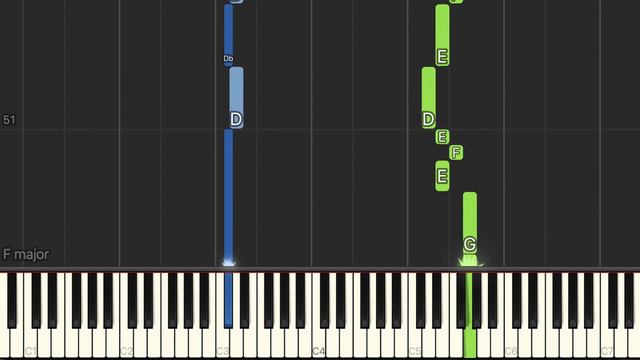 ABBA - 'SOS' - EASY Piano Tutorial смотреть онлайн