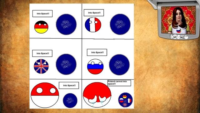 История Polandball'а и других Countryballs