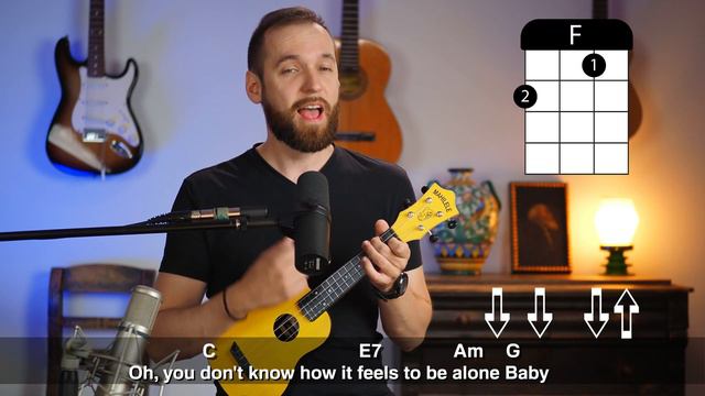 BoyWithUke - Toxic | UKULELE COVER | PROSTE AKORDY смотреть онлайн