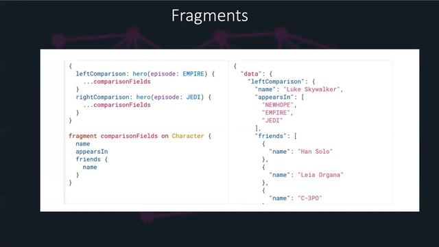 DEMO GraphQL .NET смотреть онлайн