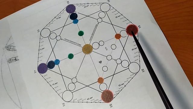 Матрица, вибрации, потоки энергий и Карма. Что делать? ч.1. Продолжение, смотрите ссылку под видео смотреть онлайн