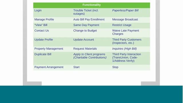 Automating Meter-to-Cash Core Processes to Enable and Extend Customer Self Service смотреть онлайн