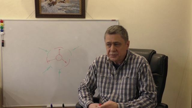 Психология алкогольной зависимости ч. 1