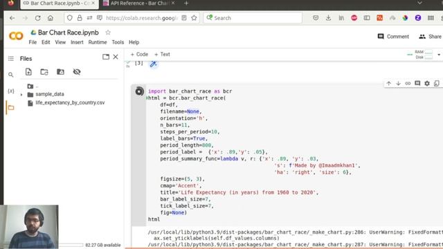 Bar Chart Race Visualization using Python смотреть онлайн