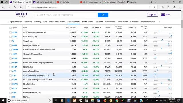 Yahoo finance review смотреть онлайн