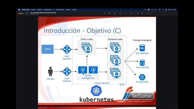 Introducción a Docker para principiantes смотреть онлайн