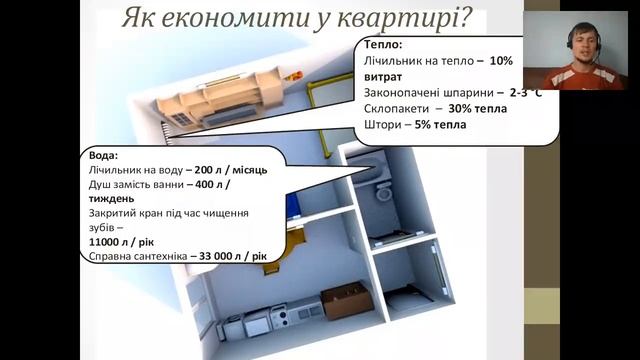 Вебінар 4 Модуль 2 смотреть онлайн