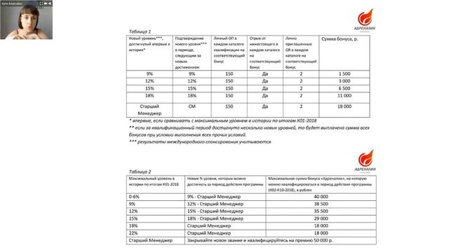 Планерка Запуск 9 каталог Екатерина Алексейко смотреть онлайн