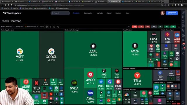 Практический трейдинг с Азизом Абдусаломовым часть 2 13.06.2023