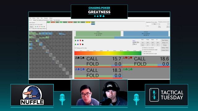 Tactical Tuesday: Using Pio To Learn How To Respond To Opponents That Under-Bluff смотреть онлайн