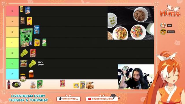 Crunchyroll-Hime's VERY SERIOUS Cereal Tier List | Crunchyroll-Hime смотреть онлайн