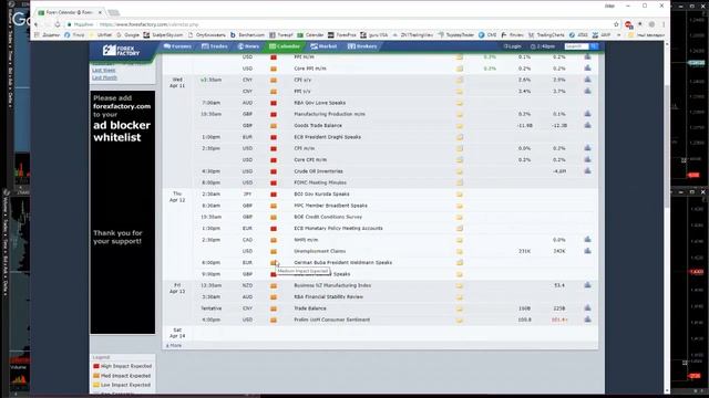 LiveMarketView Scalpersky 10.04.2018 смотреть онлайн