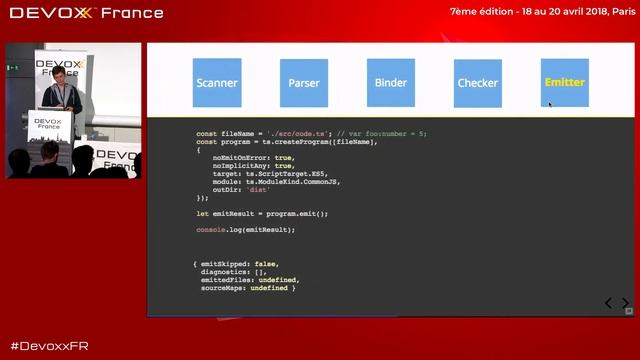 L'Incroyable compilateur TypeScript (V. Ogloblinsky) смотреть онлайн