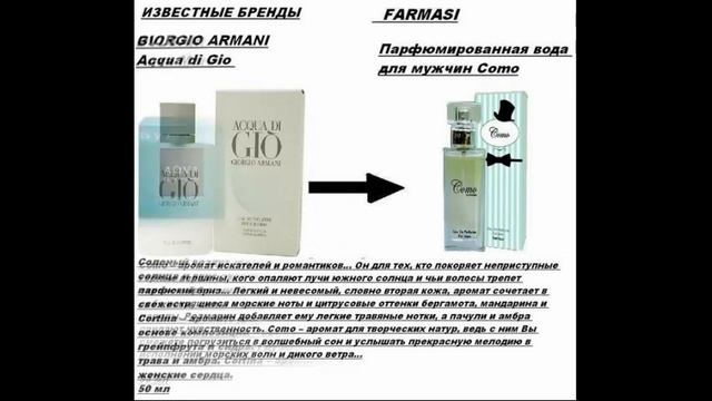 Ароматы Фармаси и известные бренды смотреть онлайн