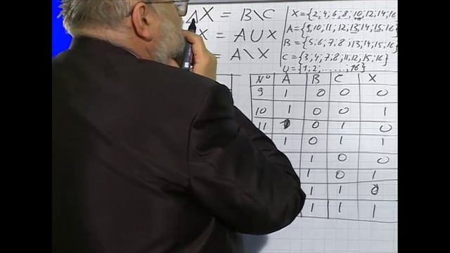 Решение уравнений относительно множеств смотреть онлайн