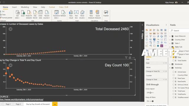 Line and Card Chart in Power BI смотреть онлайн