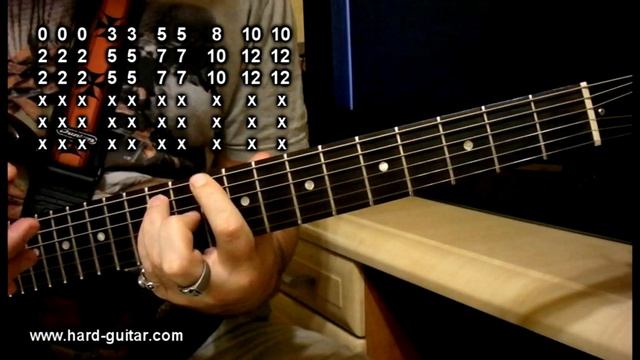 Scorpions Rock You Like a Hurricane Guitar Lesson (how to play tutorial with tabs and lyrics) смотреть онлайн