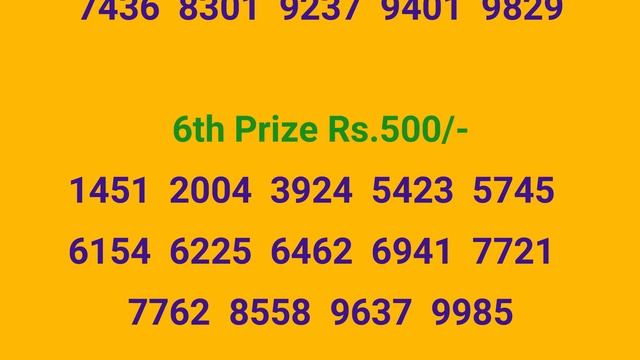 Kerala Lottery Result Today | Kerala Lottery Result Today Karunya KR-626 3PM 04-11-2023 смотреть онлайн