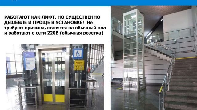 Доступная среда смотреть онлайн