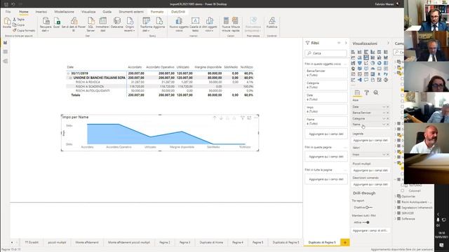 Come importare una Centrale Rischi (pdf) in Power Bi e rappresentarla in maniera interattiva. смотреть онлайн