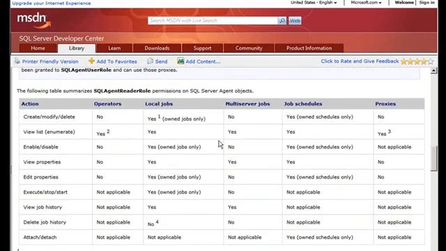 SQL Server 2008 Automating Admin Tasks смотреть онлайн