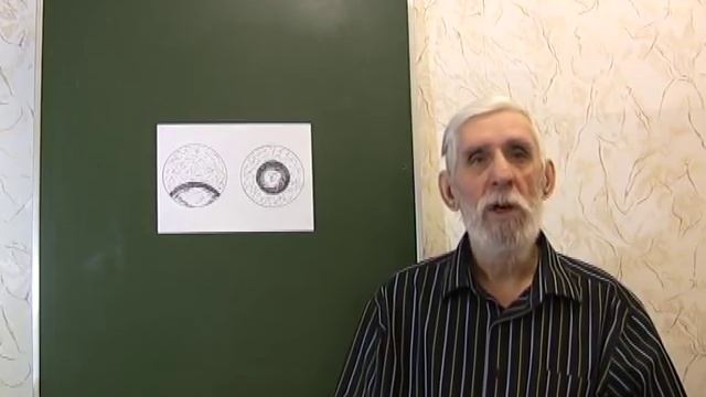 Почему Луна влияет на человека. (мало кто ответит) смотреть онлайн