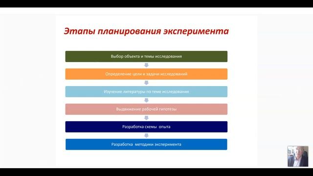 Методы агроэкологических исследований смотреть онлайн
