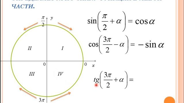 Формулы приведения смотреть онлайн
