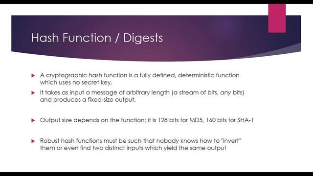 Cryptography in Java. 3.1 Hashing смотреть онлайн