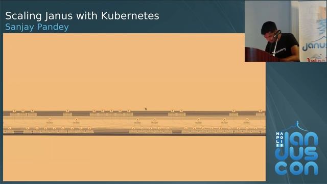 Sanjay Pandey - Scaling Janus with Kubernetes смотреть онлайн