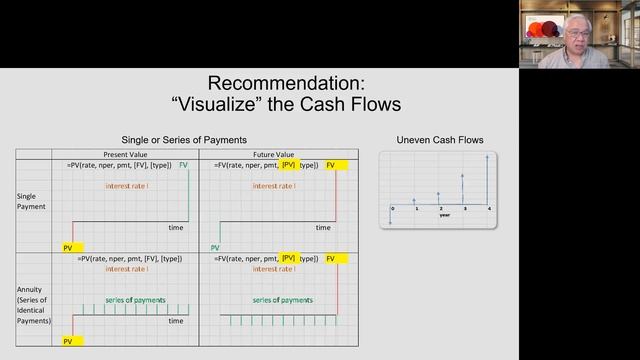 immersion cvp, tvm and excel 5 of 8 смотреть онлайн