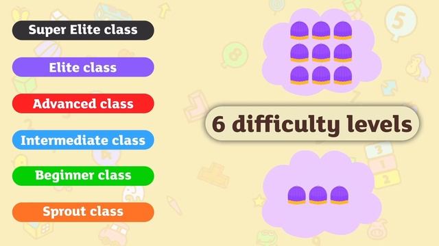 BIG BRAIN ACADEMY: BRAIN VS BRAIN Game Review (Nintendo Switch) - Electric Playground смотреть онлайн