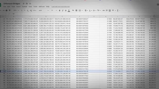 WHY I SOLD ALL OF MY SAFEMOON! BURNS & REFLECTIONS SHRINKING смотреть онлайн
