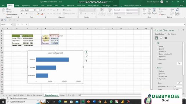 How I created my Dashboard in Excel #dashboard #excel смотреть онлайн