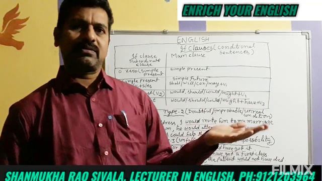 IF CLAUSES OR CONDITIONALS смотреть онлайн