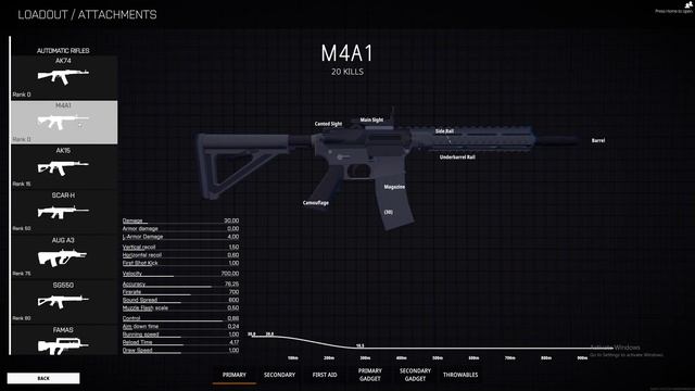 Prestige in BattleBit Remastered - How Does it Work? смотреть онлайн