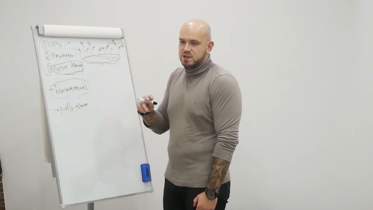 Встреча PROбизнес CLUB 05.10.21/HR: Проведение собеседований