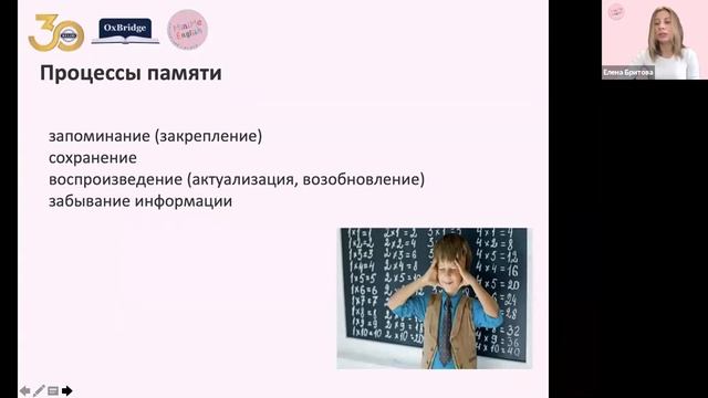 MiniMe English: Английский с мамой.Нейропсихологический подход к развитию памяти у детей.