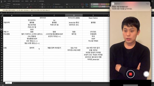 네이티브vs하이브리드vs리액트네이티브 (스타트업 MVP 개발) смотреть онлайн