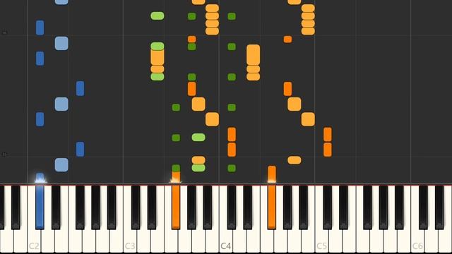 Ievan Polkka [Piano Tutorial for 2 Player] (Synthesia) смотреть онлайн