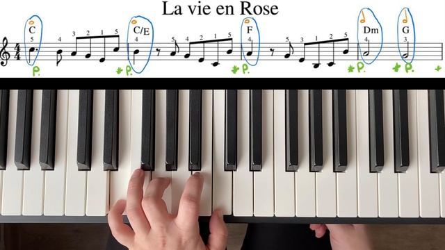 La Vie En Rose - Эдит Пиаф (Жизнь в розовом цвете) смотреть онлайн