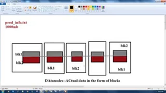 Hadoop Introduction 1, смотреть онлайн