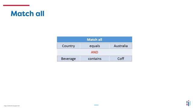 Data3Sixty Analyze - Filter Node смотреть онлайн