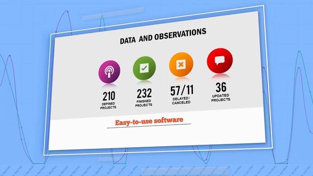 Let’s try iManage - Proven management support solution смотреть онлайн