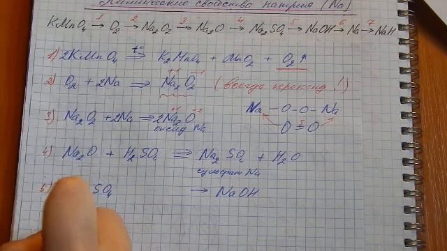Цепочки превращений по неорганической химии. Вариант №10. Свойства Натрия (Na) смотреть онлайн